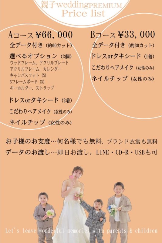 プライスリスト