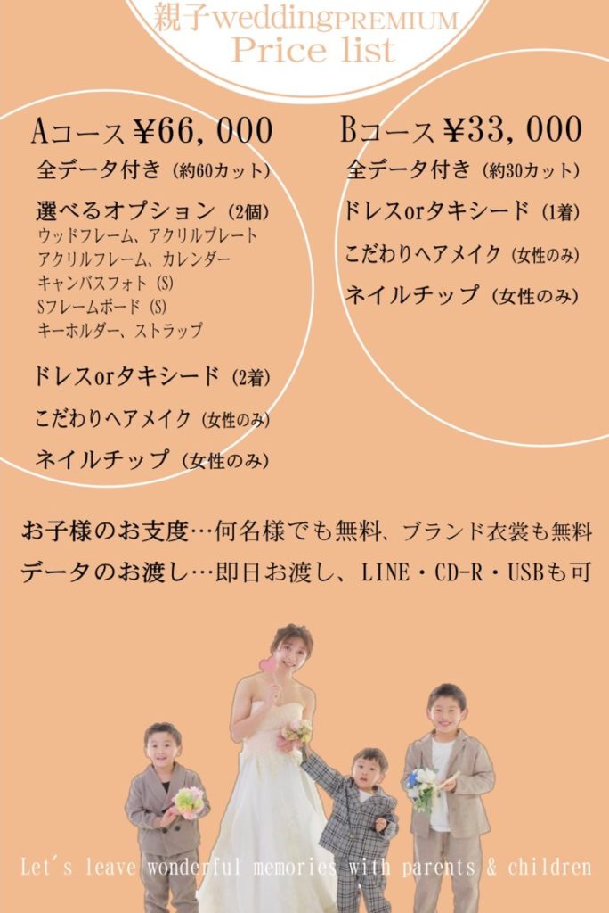 プライスリスト