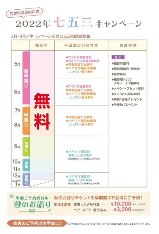 七五三特典